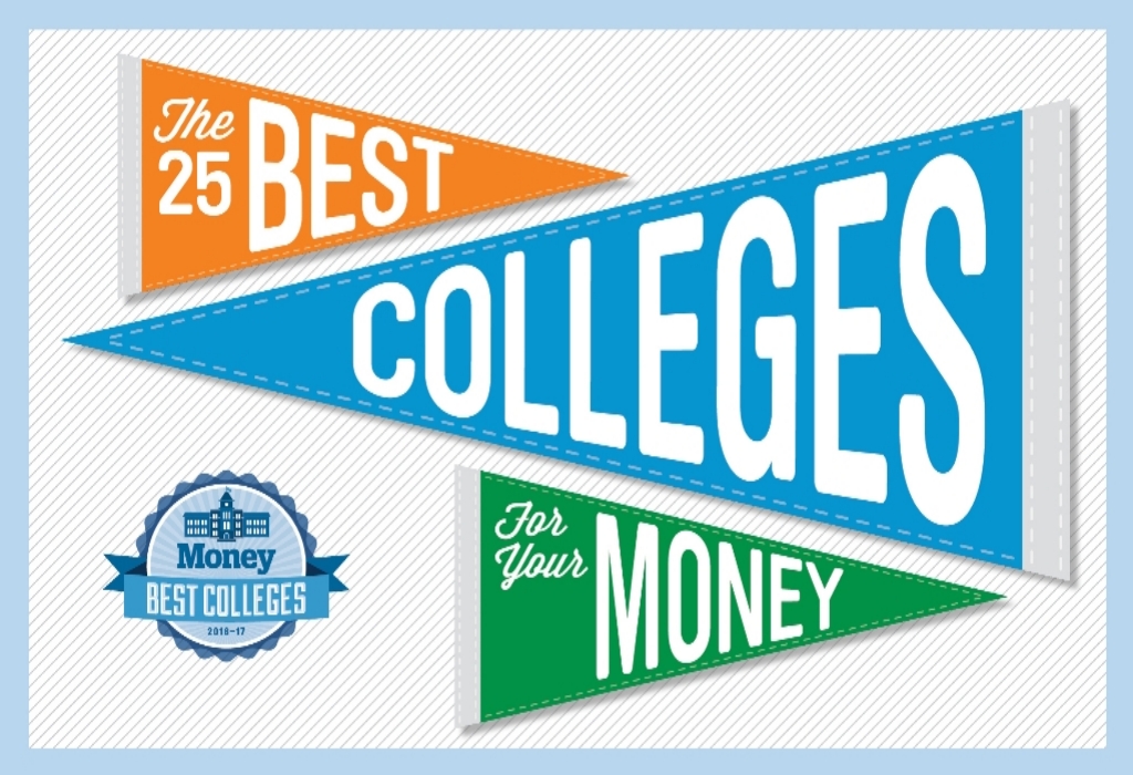 Student Education Degree Scholarships