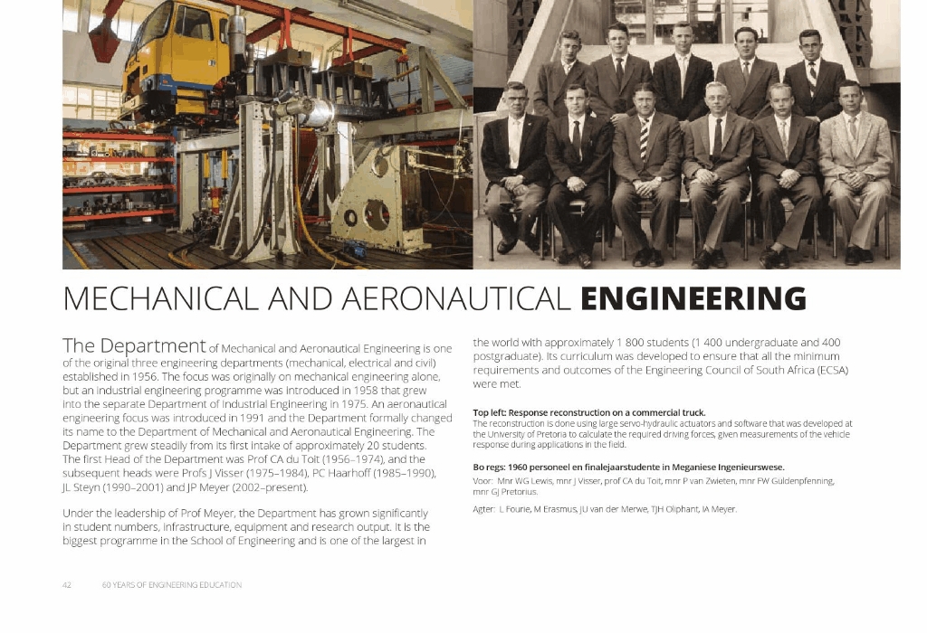 Engineering Degree Education Scholarships