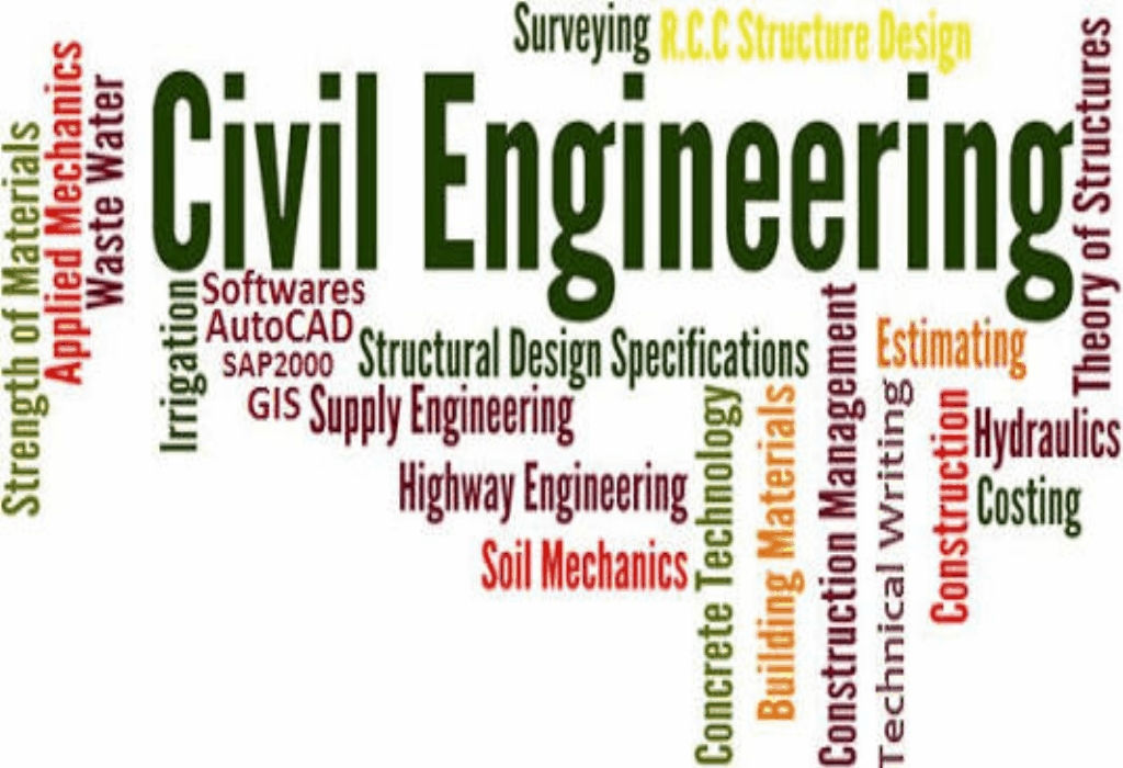 Engineering Career Education Scholarships